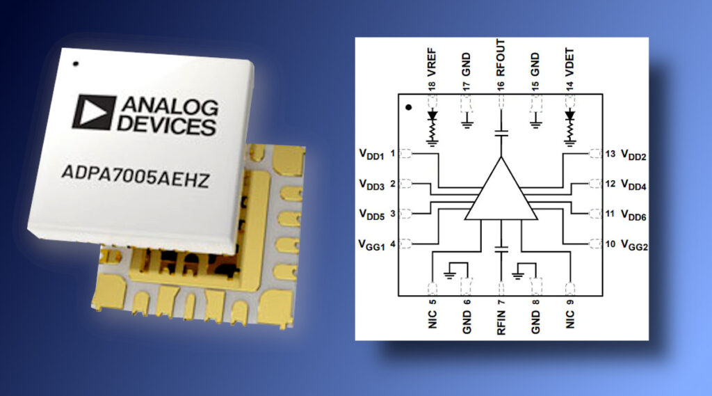 Amplificatore di potenza MMIC ADPA7005MMIC, ideale per applicazioni lineari