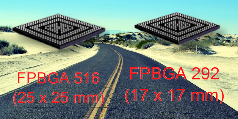 Linea SR6 G7 di MCU di integrazione Stellar Arm Cortex-R52 a 32 bit per autoveicoli