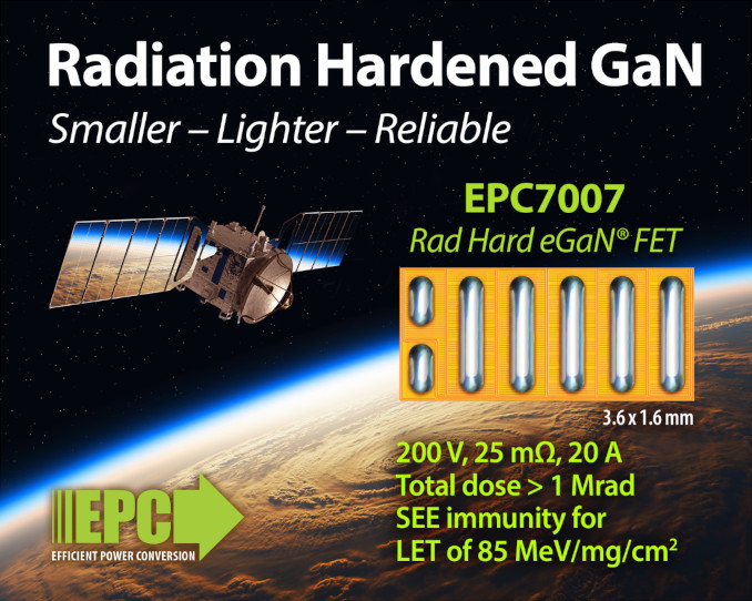 EPC7007: il Rad-Hard eGaN FET da 200 V