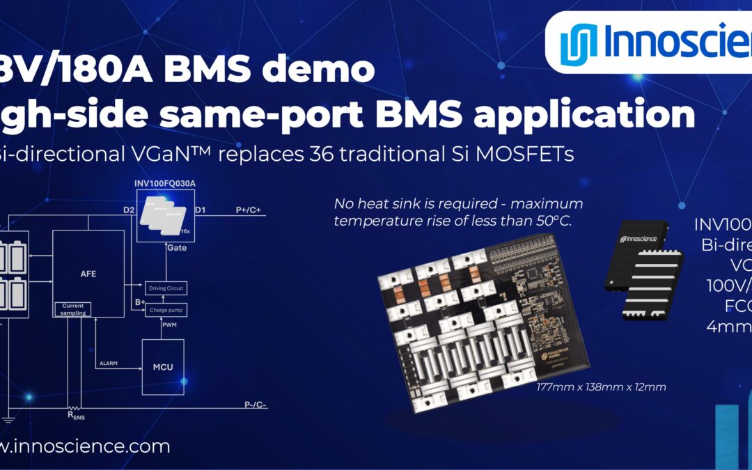 Innoscience lancia una nuova generazione di soluzioni BMS basate sulla tecnologia VGaN™ bidirezionale a 100 V