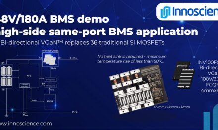 Innoscience lancia una nuova generazione di soluzioni BMS basate sulla tecnologia VGaN™ bidirezionale a 100 V