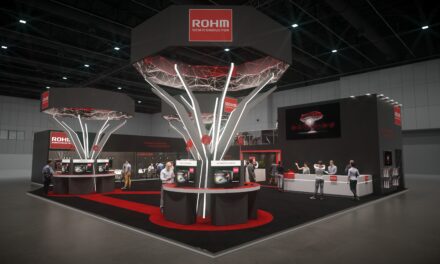 ROHM a electronica 2024: “Empowering Growth, Inspiring Innovation – Incoraggiare la crescita, ispirare l’innovazione”